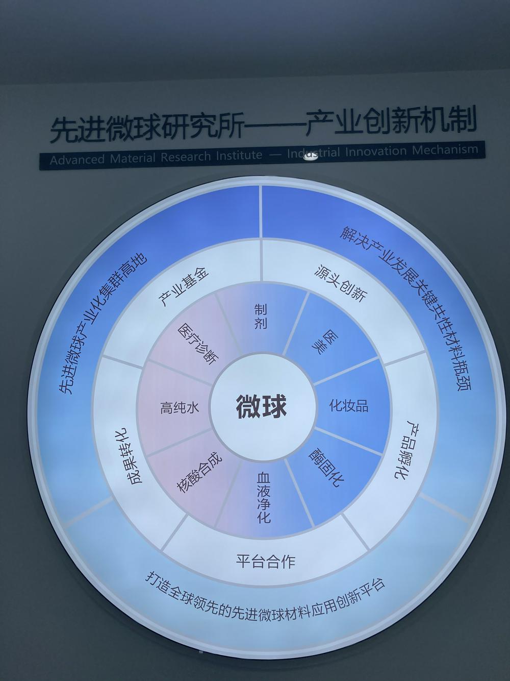 最牛新股如何打开二次成长空间?记者走进纳微科技|掘金硬核 前瞻未来